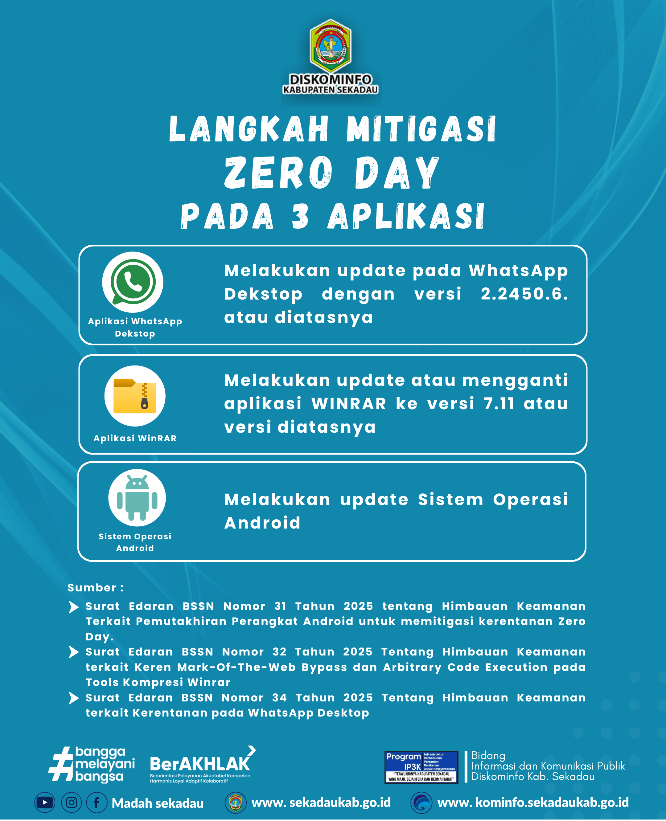 Langkah Mitigasi Zero Day Pada 3 Aplikasi